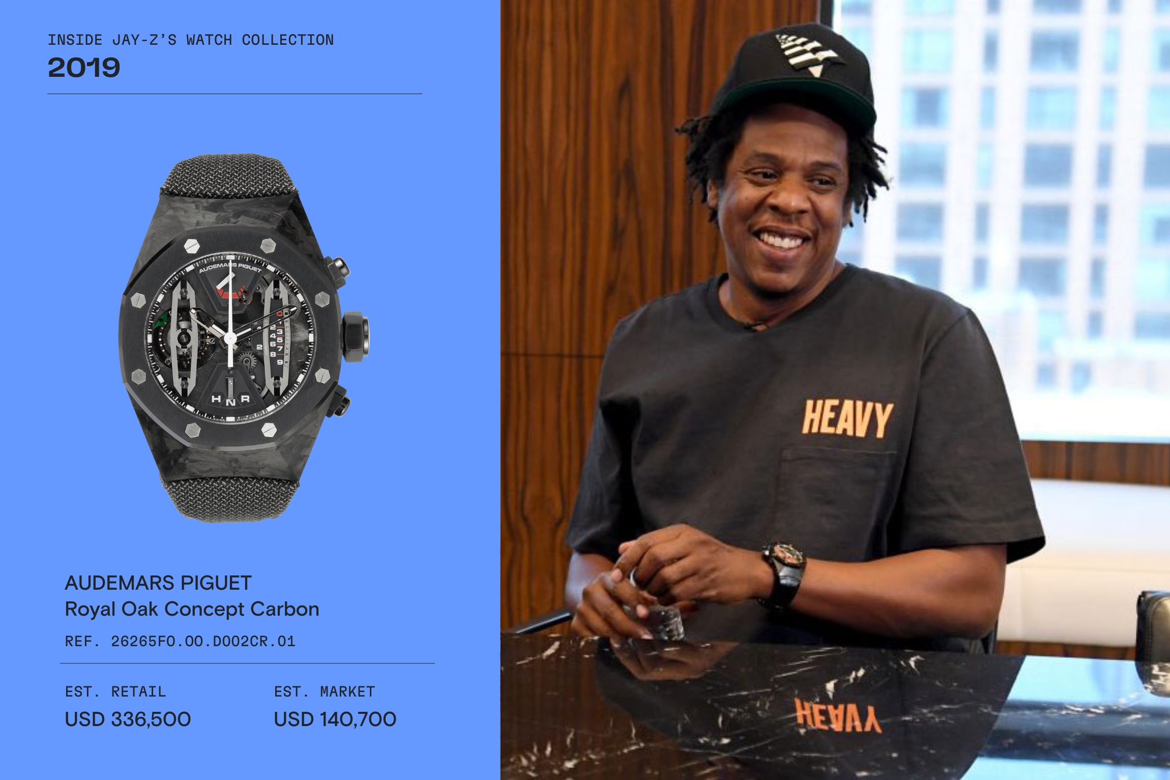 Inside Jay-Zs Audemars Piguet Watch: Iconic Luxury and Craftsmanship